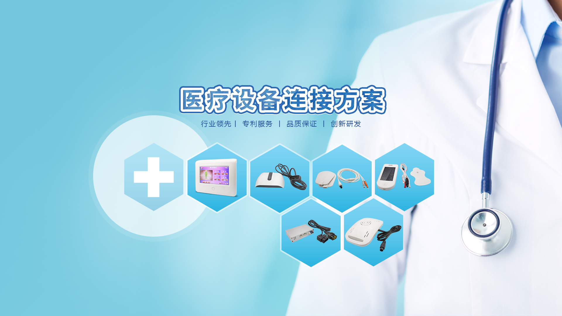 Medical/Beauty Connection Solution